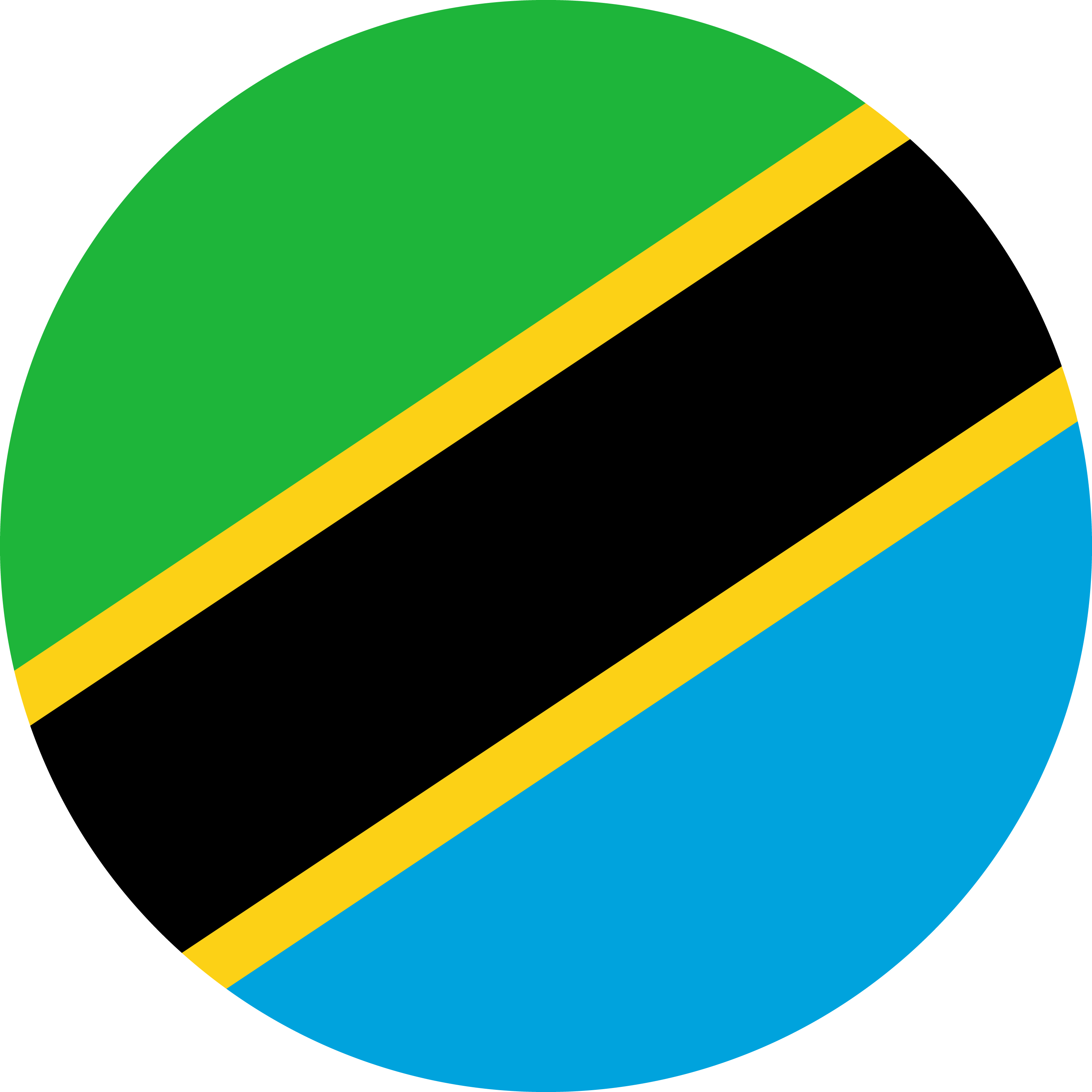 Tanzania